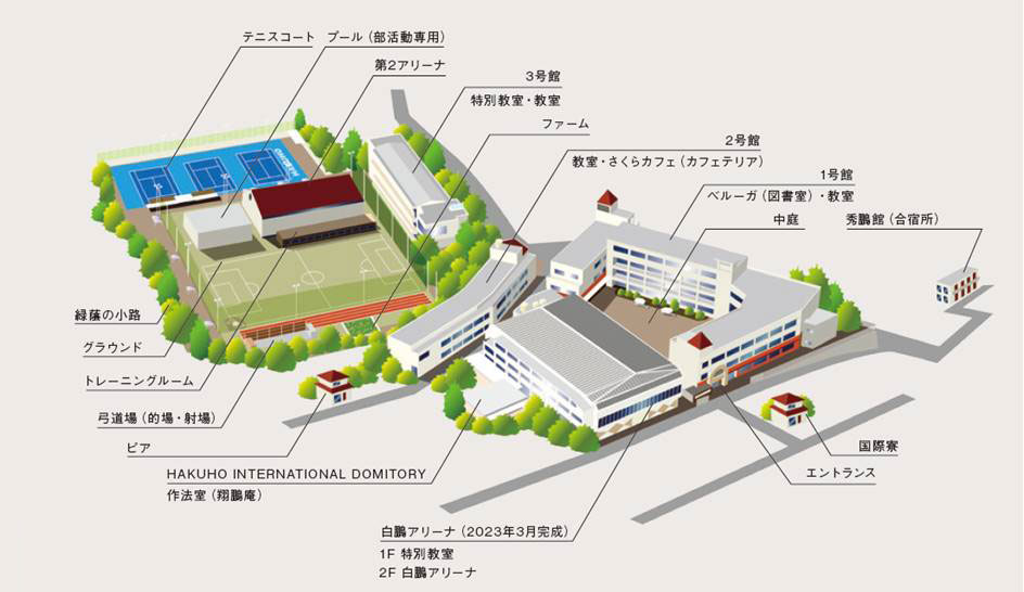 学校施設